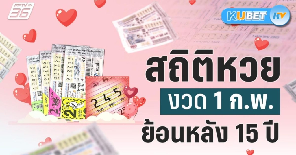 สูตรหวย